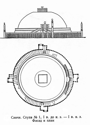 фасад и план ступы, Монастырский комплекс в Санчи
