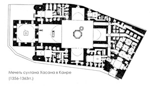 план, Мечеть султана Хассана в Каире