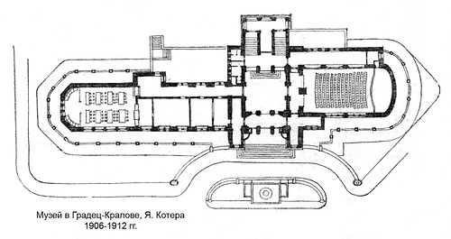 план, Музей в Градец-Кралове