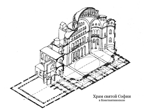 Аксонометрический разре, Собор Святой Софии в Константинополе (Айя-София в Стамбуле или Софийский собор)